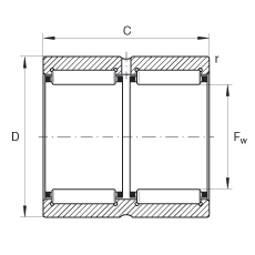 滾針軸承 RNA6912-ZW, 尺寸系列 69，雙列