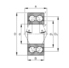 角接觸球軸承 3802-B-TVH, 雙列，接觸角 α = 25°
