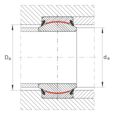 關節軸承 GE30-UK-2RS, 根據 DIN ISO 12 240-1 標準, 免維護，兩側唇密封