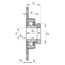 軸承座單元 PCSLT30, 帶兩個螺栓孔的法蘭的軸承座單元，沖壓鋼板，偏心鎖圈，P型密封