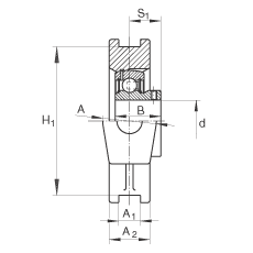 吊裝式軸承座單元 PTUEY30, 鑄鐵軸承座,內圈帶平頭螺釘的外球面球軸承,P 型密封 吊裝式軸承座單元 PTUEY30, 鑄鐵軸承座,內圈帶平頭螺釘的外球面球軸承,P 型密封