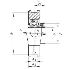 吊裝式軸承座單元 RTUE25, 鑄鐵軸承座,帶偏心鎖圈的外球面球軸承,R 密封 吊裝式軸承座單元 RTUE25, 鑄鐵軸承座,帶偏心鎖圈的外球面球軸承,R 密封