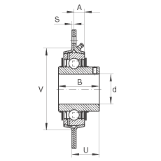軸承座單元 RRY25-VA, 帶三個/四個螺栓孔的法蘭的軸承座單元,沖壓鋼板,內(nèi)圈帶平頭螺釘,R型密封, 耐腐蝕保護(hù),無再潤滑結(jié)構(gòu) 軸承座單元 RRY25-VA, 帶三個/四個螺栓孔的法蘭的軸承座單元,沖壓鋼板,內(nèi)圈帶平頭螺釘,R型密封, 耐腐蝕保護(hù),無再潤滑結(jié)構(gòu)