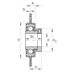 軸承座單元 RA40, 帶三個/四個螺栓孔的法蘭的軸承座單元,沖壓鋼板,偏心鎖圈,P型密封 軸承座單元 RA40, 帶三個/四個螺栓孔的法蘭的軸承座單元,沖壓鋼板,偏心鎖圈,P型密封