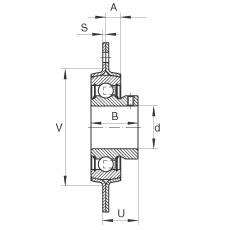 軸承座單元 RAY35, 帶三個/四個螺栓孔的法蘭的軸承座單元，鋼板， 內圈帶平頭螺釘， P型密封
